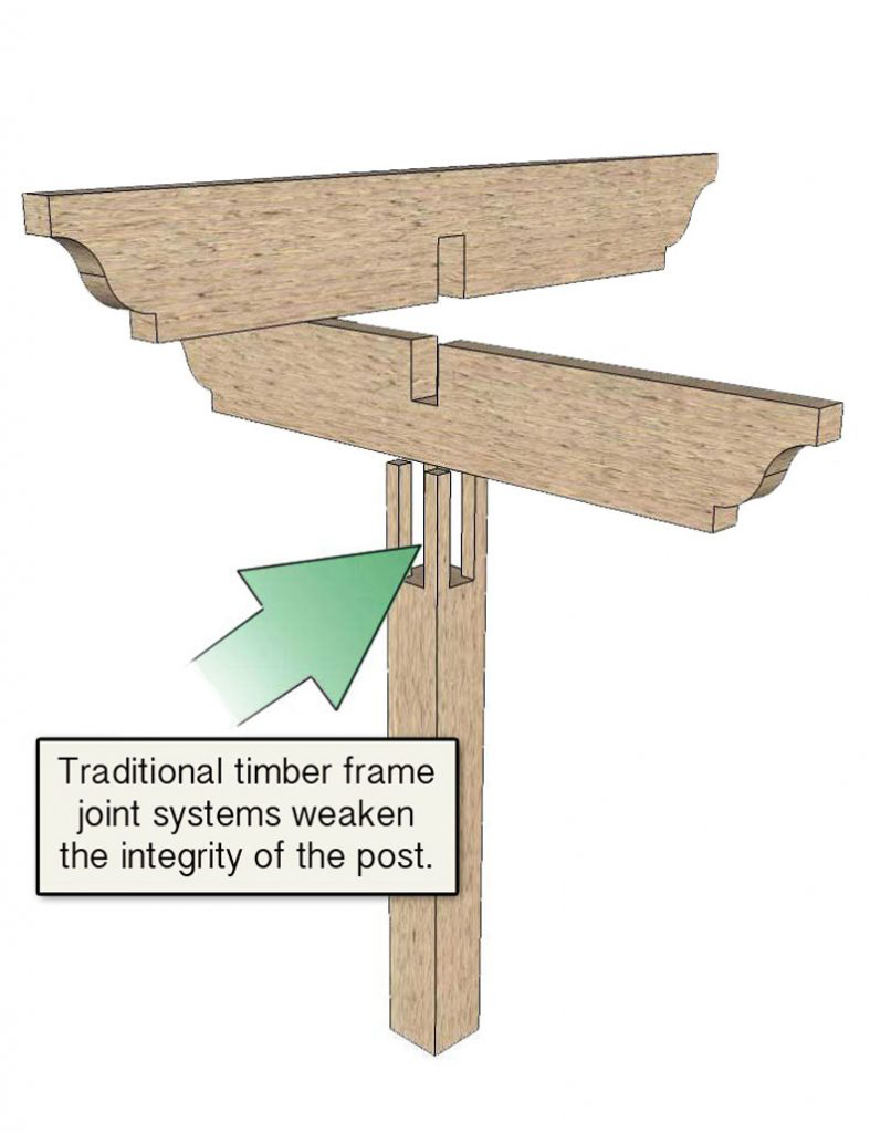 u-cut-timber-post timber post shade structures